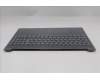 Lenovo 5CB1R09002 Tastatur inkl. Topcase ASM_ITA L 83K1 LG BL