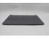 Lenovo 5CB1R09006 Tastatur inkl. Topcase ASM_NORDIC L 83K1 LG BL