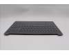 Lenovo 5CB1R09006 Tastatur inkl. Topcase ASM_NORDIC L 83K1 LG BL