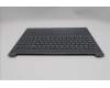 Lenovo 5CB1R09008 Tastatur inkl. Topcase ASM_RUS L 83K1 LG BL