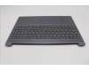 Lenovo 5CB1R09009 Tastatur inkl. Topcase ASM_SLV L 83K1 LG BL