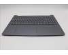 Lenovo 5CB1R09015 Tastatur inkl. Topcase ASM_UK L 83K1 LG BL