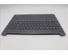 Lenovo 5CB1R09015 Tastatur inkl. Topcase ASM_UK L 83K1 LG BL