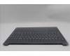 Lenovo 5CB1R09016 Tastatur inkl. Topcase ASM_UKR L 83K1 LG BL