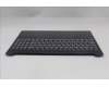 Lenovo 5CB1R09017 Tastatur inkl. Topcase ASM_ARA L 83K1 CB NBL