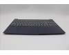 Lenovo 5CB1R09023 Tastatur inkl. Topcase ASM_ENG L 83K1 CB NBL