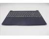 Lenovo 5CB1R22335 Tastatur inkl. Topcase ASM_SLV L 83K1 CB NBL