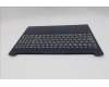 Lenovo 5CB1R22347 C-Cover with keyboard, UK English, Cosmic Blue, Non-Backlight, UK