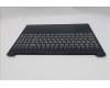 Lenovo 5CB1R22349 Tastatur inkl. Topcase ASM_UKR L 83K1 CB NBL