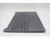 Lenovo 5CB1R22360 Tastatur inkl. TopcaseASM_EURO ENG L83K1 LG NBL