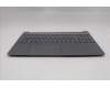 Lenovo 5CB1R22360 Tastatur inkl. TopcaseASM_EURO ENG L83K1 LG NBL