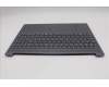 Lenovo 5CB1R22364 Tastatur inkl. Topcase ASM_FRA L 83K1 LG NBL