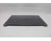 Lenovo 5CB1R22366 Tastatur inkl. Topcase französisch/arabsich L83K1 LGNBL