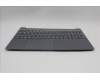 Lenovo 5CB1R22372 Tastatur inkl. Topcase deutsch L 83K1 LG NBL