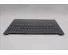 Lenovo 5CB1R22372 Tastatur inkl. Topcase deutsch L 83K1 LG NBL