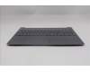 Lenovo 5CB1R22374 Tastatur inkl. Topcase ASM_HBW L 83K1 LG NBL