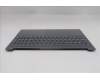 Lenovo 5CB1R22374 Tastatur inkl. Topcase ASM_HBW L 83K1 LG NBL