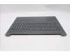 Lenovo 5CB1R22378 Tastatur inkl. Topcase ASM_ITA L 83K1 LG NBL