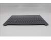 Lenovo 5CB1R22390 Tastatur inkl. Topcase ASM_POR L 83K1 LG NBL