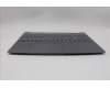 Lenovo 5CB1R22392 Tastatur inkl. Topcase ASM_RUS L 83K1 LG NBL
