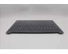 Lenovo 5CB1R22392 Tastatur inkl. Topcase ASM_RUS L 83K1 LG NBL