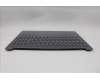 Lenovo 5CB1R22396 Tastatur inkl. Topcase spanisch L 83K1 LG NBL