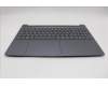 Lenovo 5CB1R22405 Tastatur inkl. Topcase ASM_UK L 83K1 LG NBL