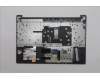 Lenovo 5CB1R22407 Tastatur inkl. Topcase ASM_UKR L 83K1 LG NBL