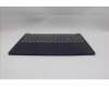 Lenovo 5CB1R22435 Tastatur inkl. Topcase ASM_ENG L 83K2CB BL