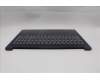 Lenovo 5CB1R22435 Tastatur inkl. Topcase ASM_ENG L 83K2CB BL