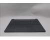 Lenovo 5CB1R22505 Tastatur inkl. Topcase ASM_BEL L 83K2LG BL