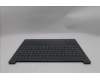 Lenovo 5CB1R22505 Tastatur inkl. Topcase ASM_BEL L 83K2LG BL
