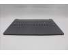 Lenovo 5CB1R22510 Tastatur inkl. Topcase ASM_CZE/SLK L 83K2LG BL