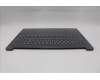 Lenovo 5CB1R22510 Tastatur inkl. Topcase ASM_CZE/SLK L 83K2LG BL