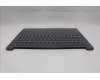 Lenovo 5CB1R22513 Tastatur inkl. Topcase ASM_ENG L 83K2LG BL