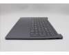 Lenovo 5CB1R22515 Tastatur inkl. Topcase ASM_EURO ENG L83K2LG BL