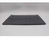 Lenovo 5CB1R22515 Tastatur inkl. Topcase ASM_EURO ENG L83K2LG BL