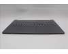 Lenovo 5CB1R22525 Tastatur inkl. Topcase ASM_GRE L 83K2LG BL