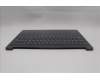 Lenovo 5CB1R22525 Tastatur inkl. Topcase ASM_GRE L 83K2LG BL
