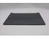 Lenovo 5CB1R22533 Tastatur inkl. Topcase ASM_ITA L 83K2LG BL