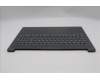 Lenovo 5CB1R22533 Tastatur inkl. Topcase ASM_ITA L 83K2LG BL