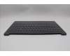 Lenovo 5CB1R22540 Tastatur inkl. Topcase ASM_NORDIC L 83K2LG BL