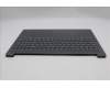 Lenovo 5CB1R22545 Tastatur inkl. Topcase ASM_RUS L 83K2LG BL