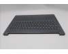 Lenovo 5CB1R22551 Tastatur inkl. Topcase schweiz L 83K2LG BL