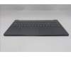 Lenovo 5CB1R22559 Tastatur inkl. Topcase ASM_UK L 83K2LG BL