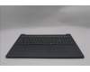 Lenovo 5CB1R22561 Tastatur inkl. Topcase ASM_UKR L 83K2LG BL