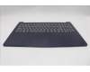 Lenovo 5CB1R22575 Tastatur inkl. Topcase ASM_ENG L 83K2CB NBL