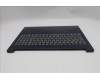 Lenovo 5CB1R22585 Tastatur inkl. Topcase deutsch L 83K2CB NBL