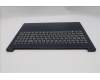 Lenovo 5CB1R26629 Tastatur inkl. Topcase ASM_UKR L 83K2CB NBL