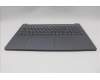 Lenovo 5CB1R26641 Tastatur inkl. Topcase deutsch L 83K2LG NBL